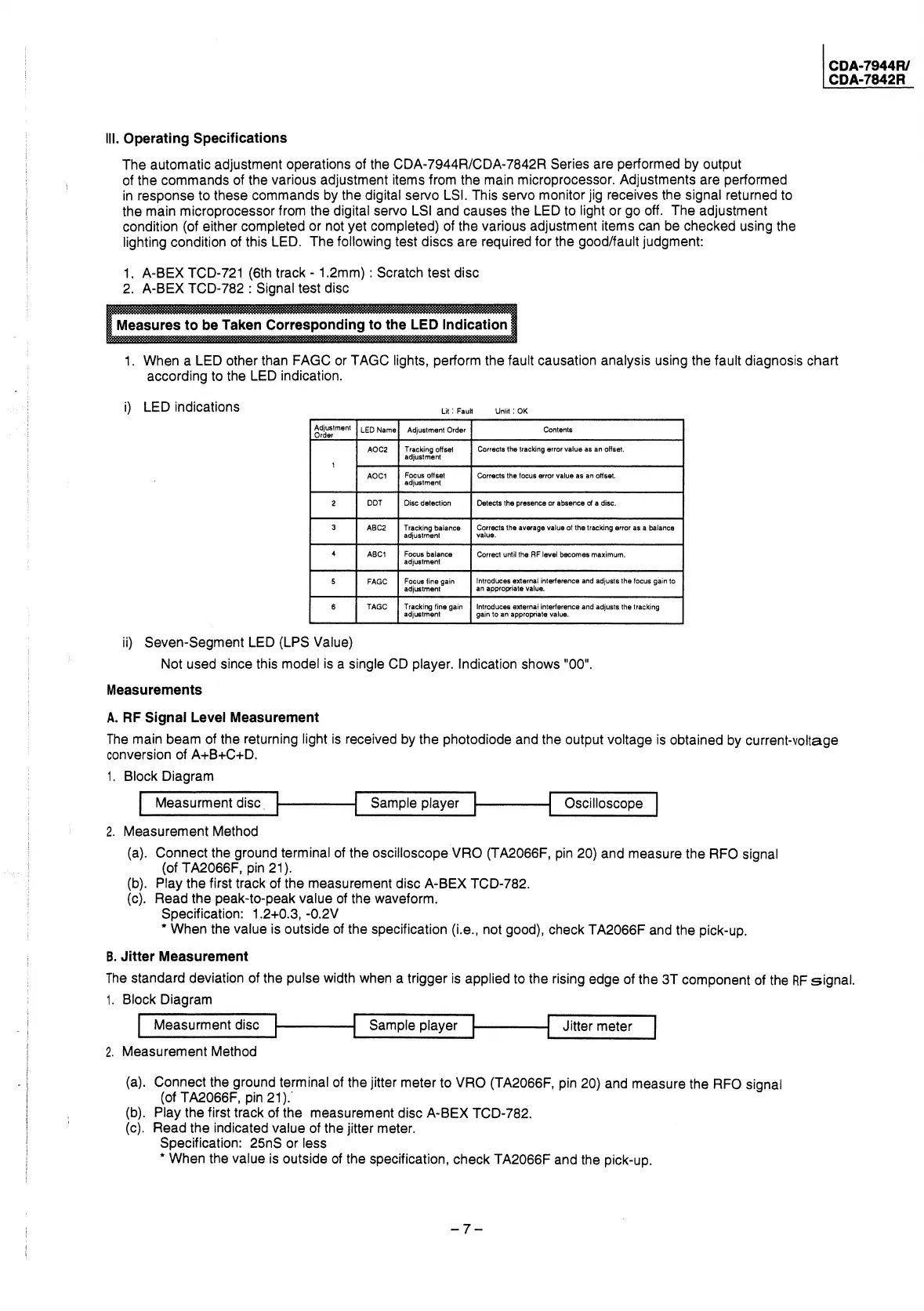 Page #7 background image