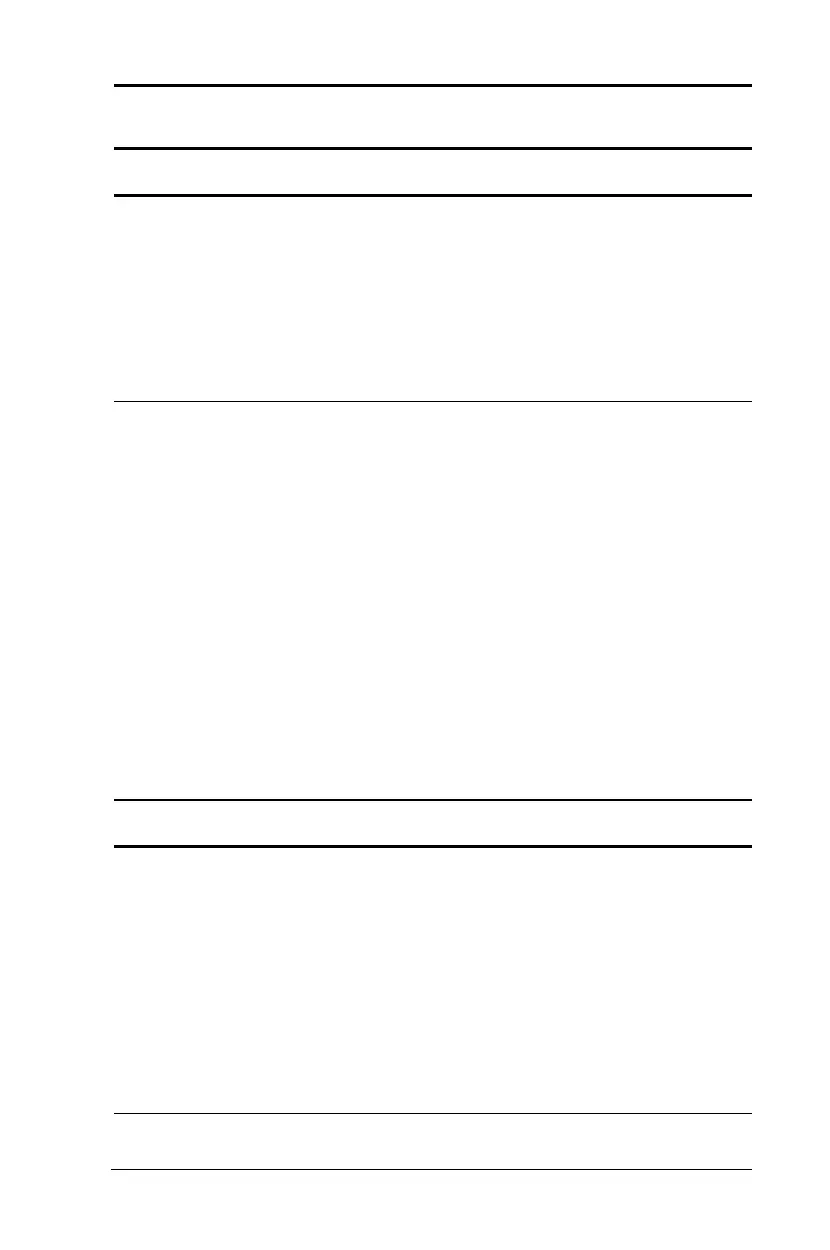 Page #230 background image