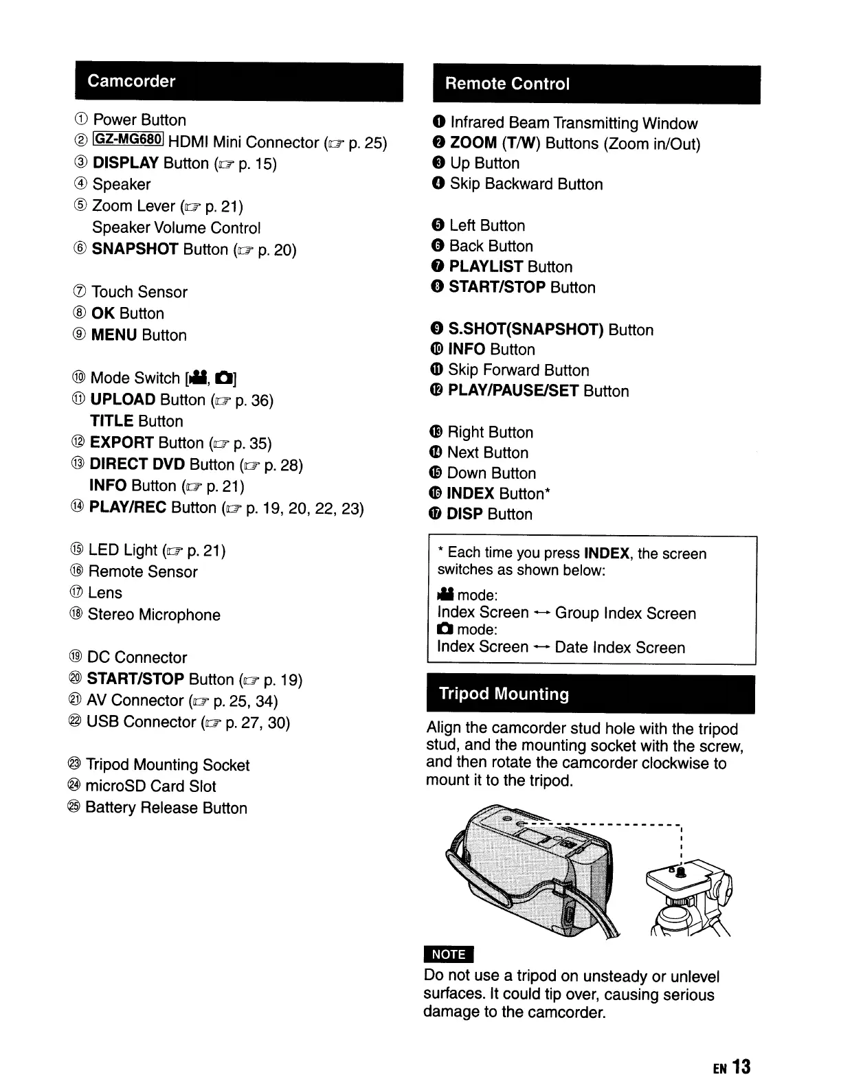 Page #13 background image