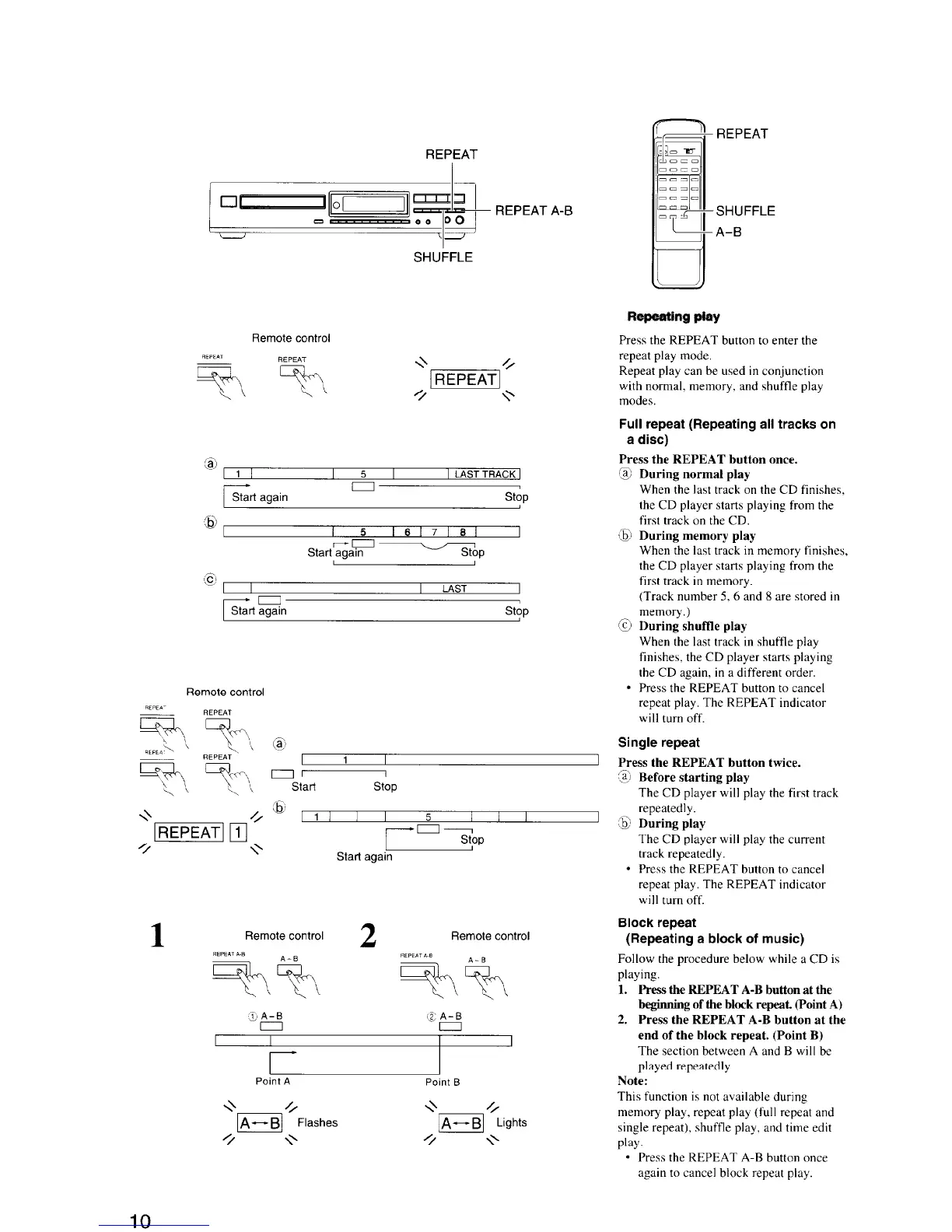 Page #10 background image