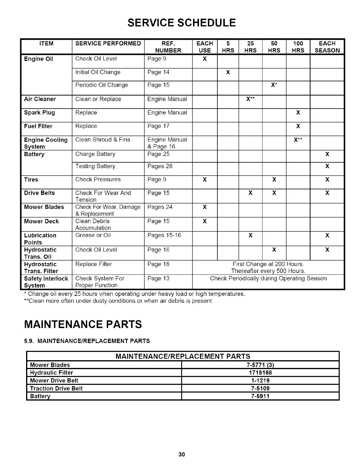 Page #30 background image