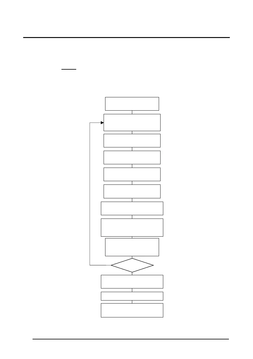 Page #123 background image