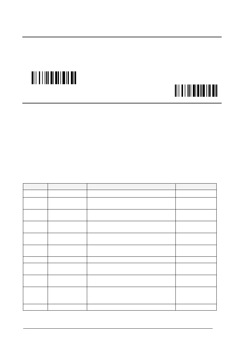 Page #150 background image