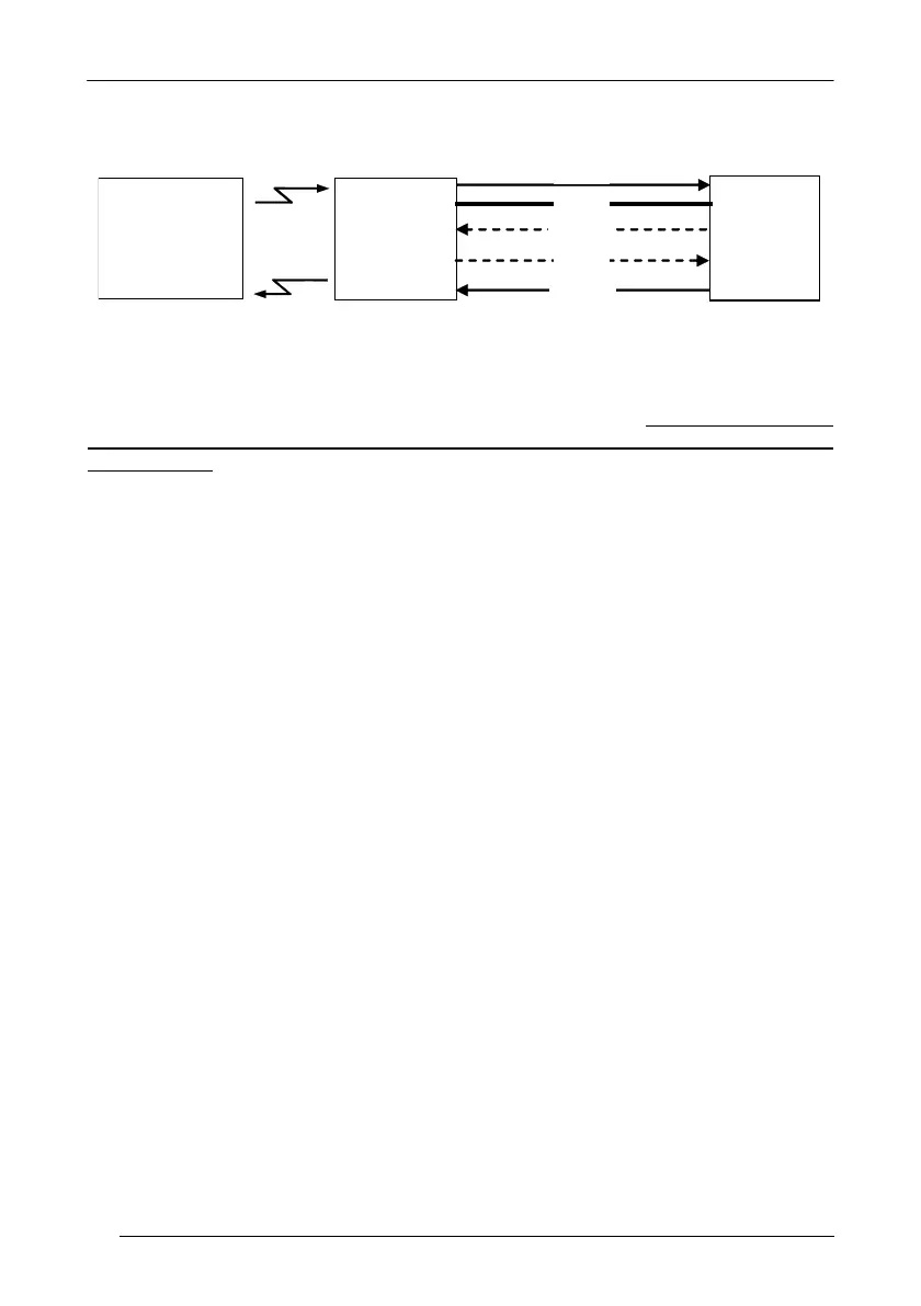 Page #171 background image
