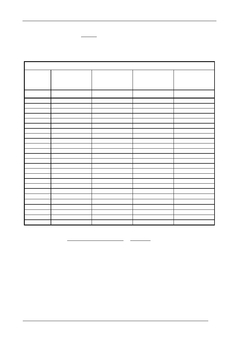 Page #176 background image