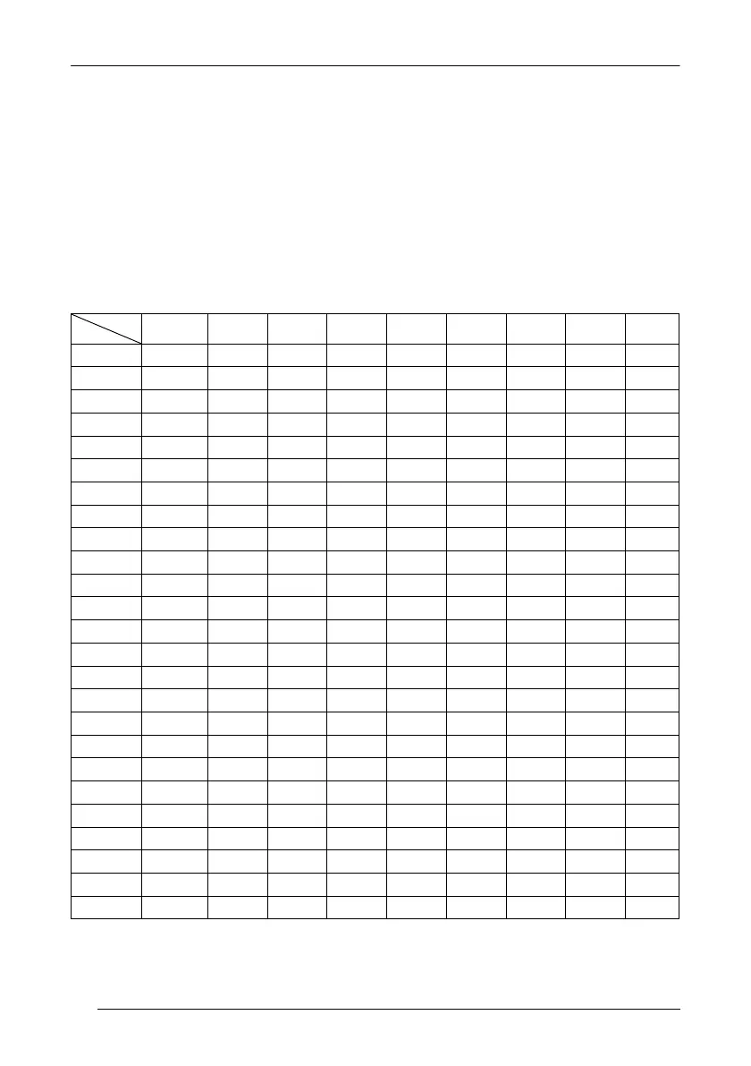 Page #179 background image