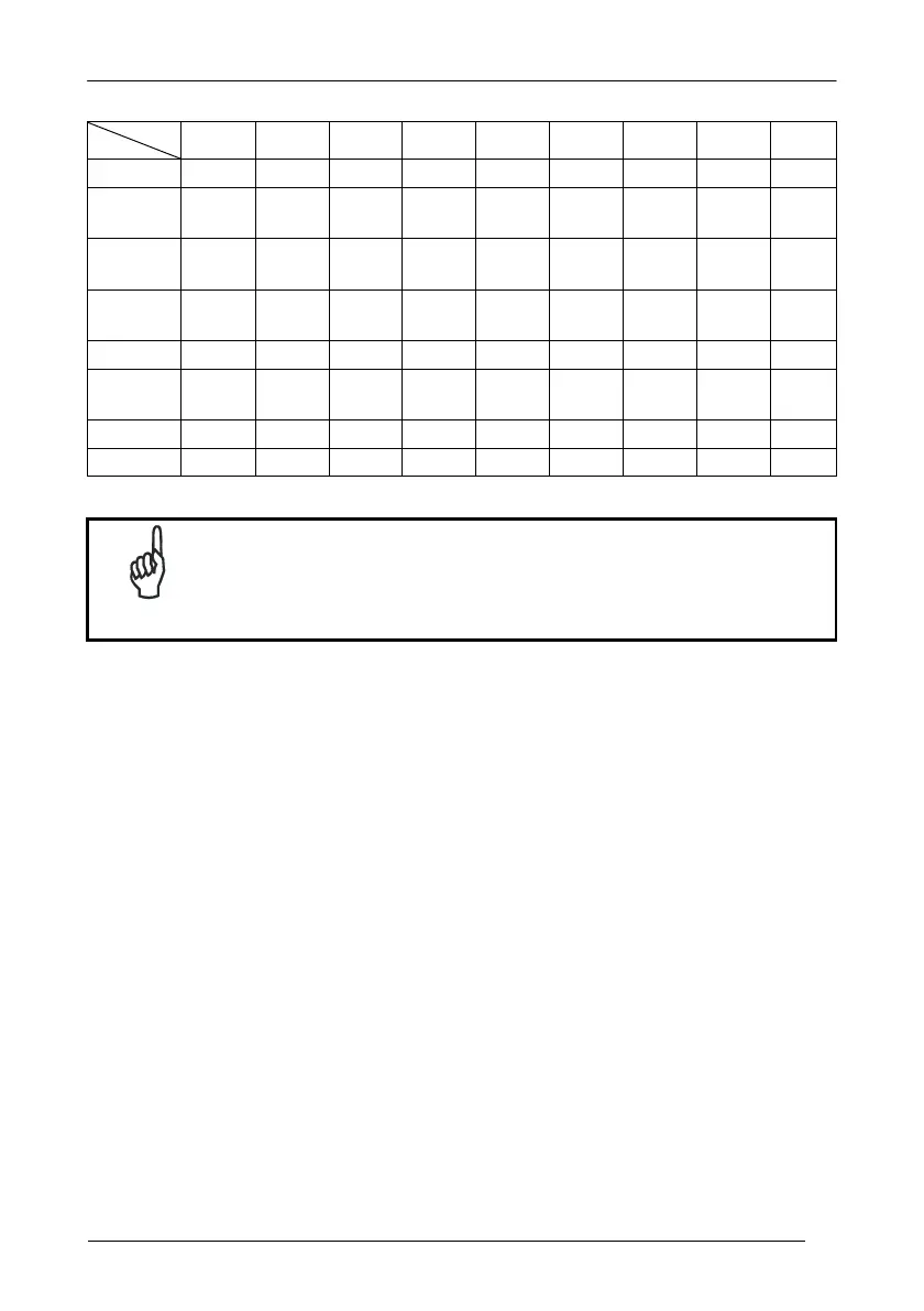 Page #182 background image