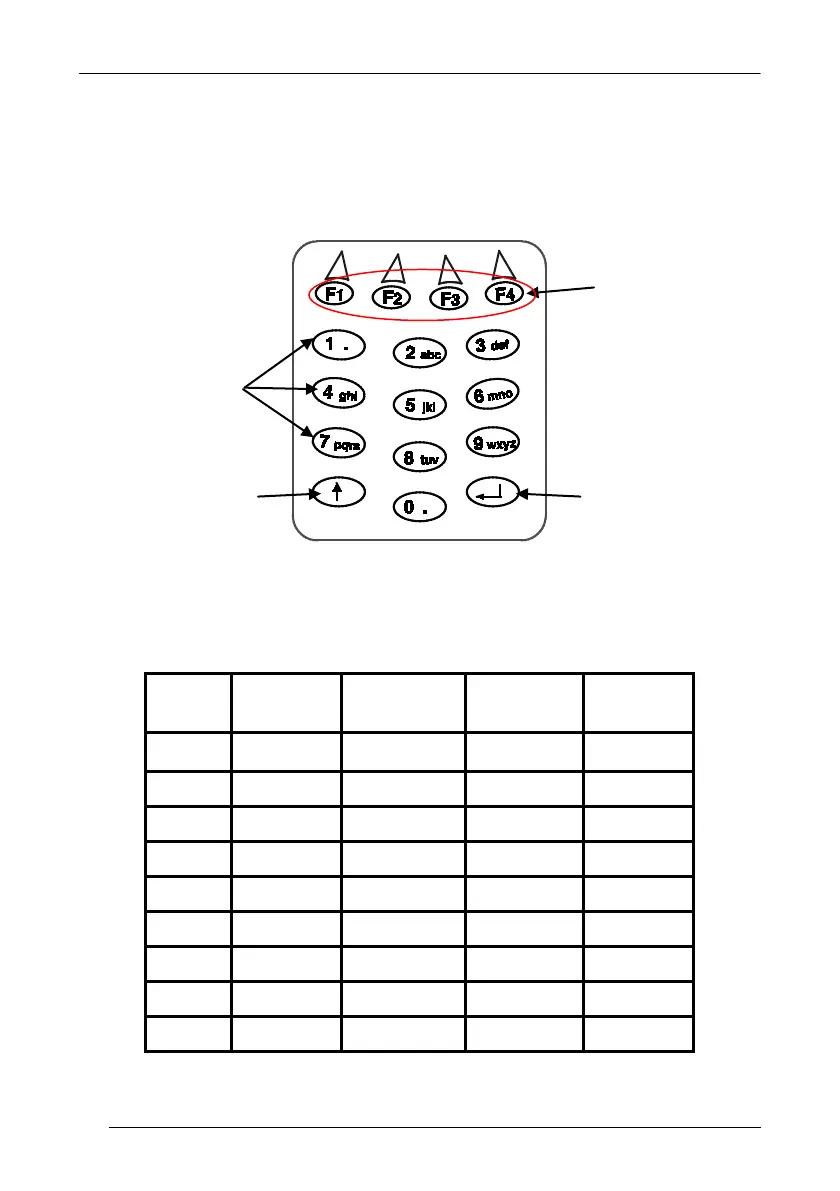Page #211 background image