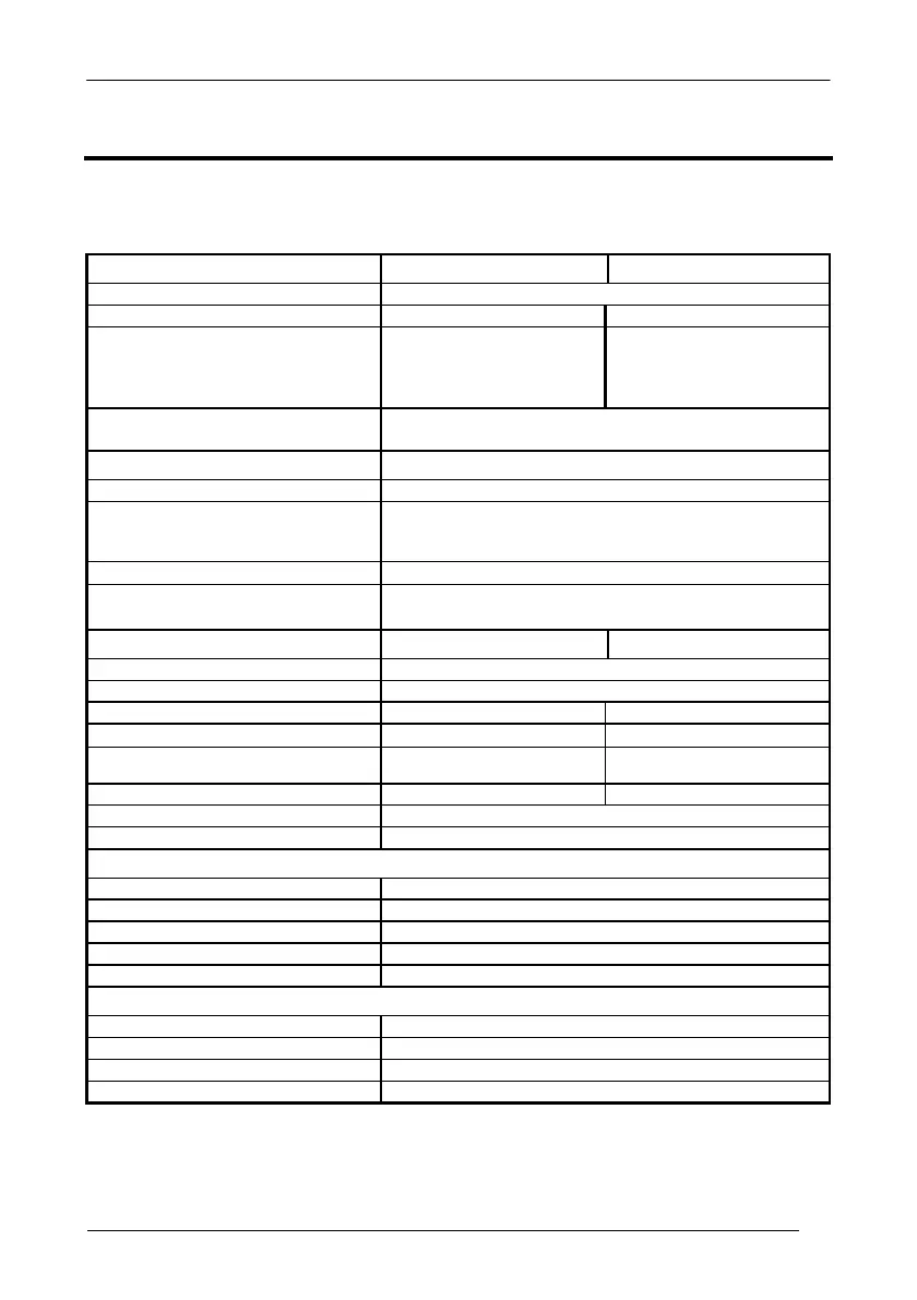 Page #212 background image