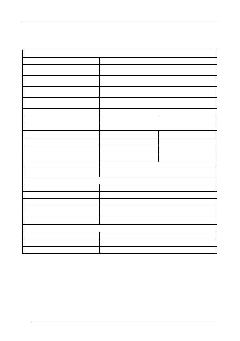 Page #213 background image