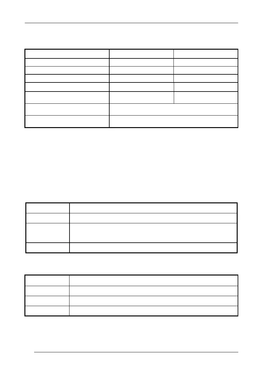 Page #217 background image