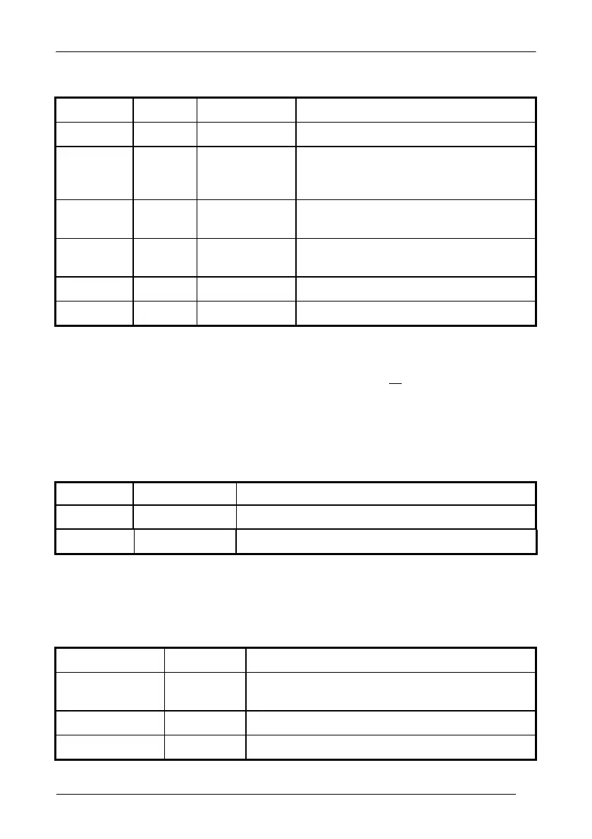 Page #218 background image