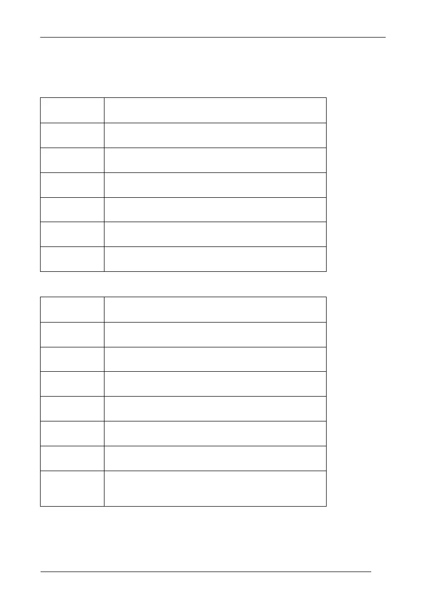 Page #220 background image