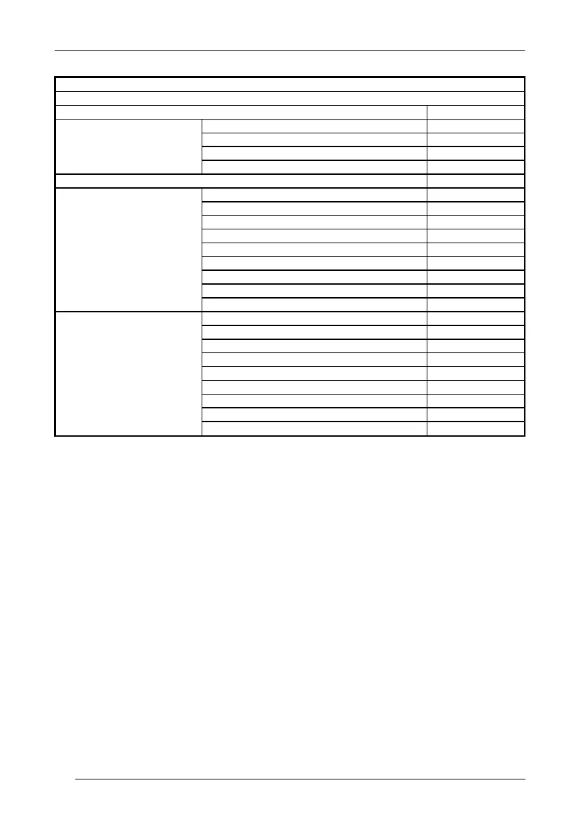 Page #227 background image