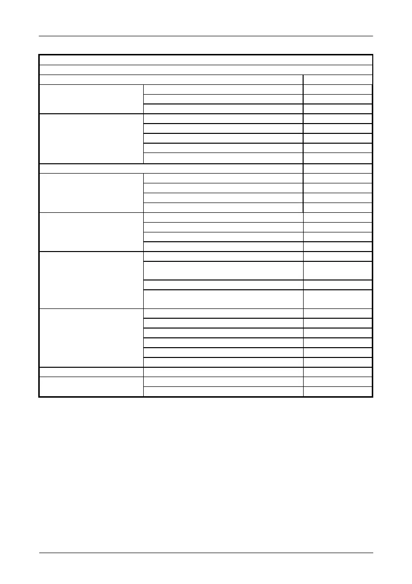 Page #228 background image