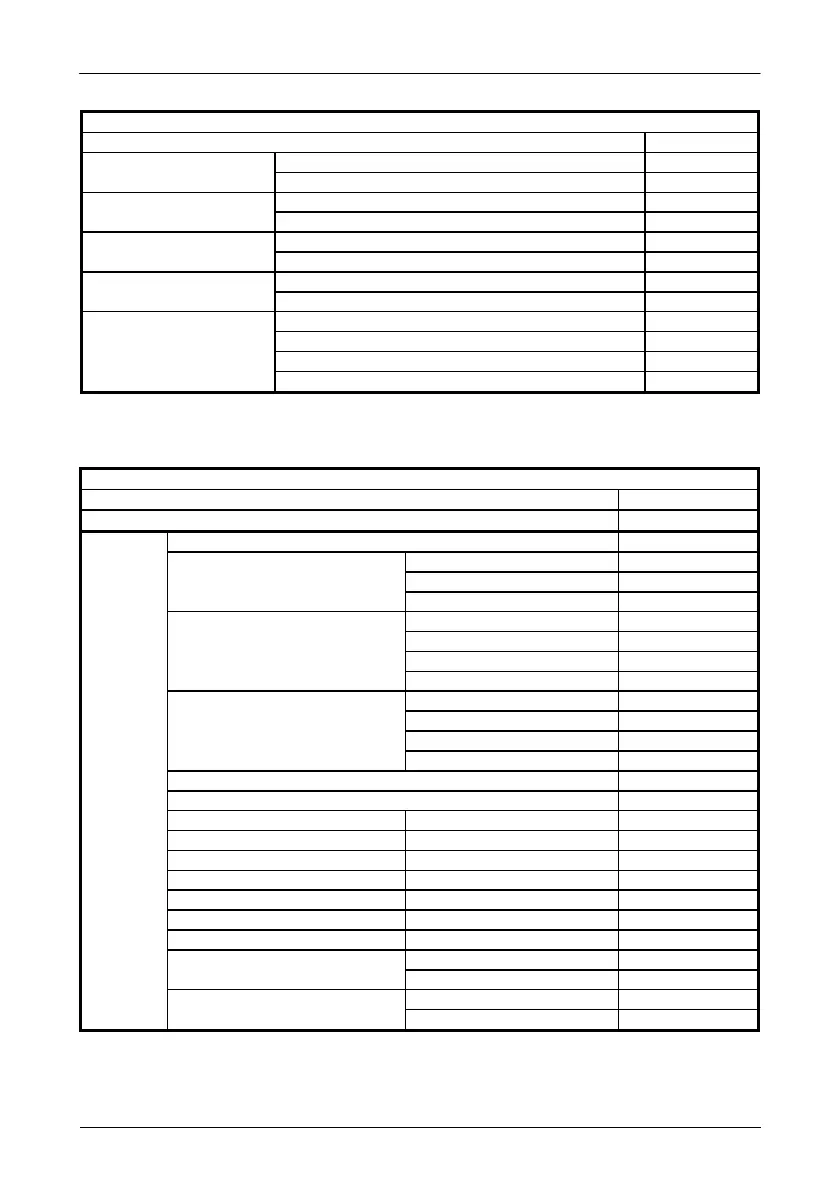 Page #230 background image