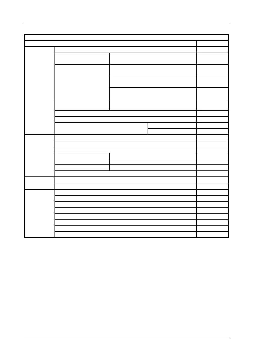 Page #232 background image