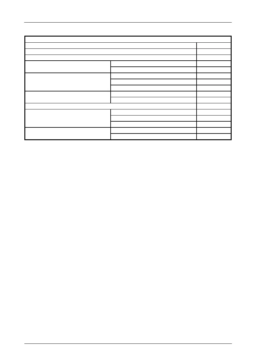 Page #234 background image