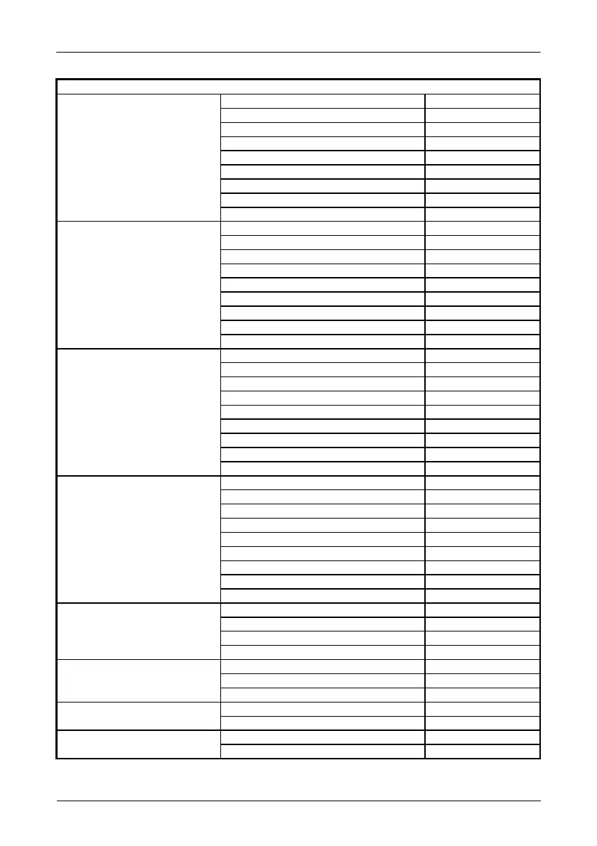 Page #236 background image