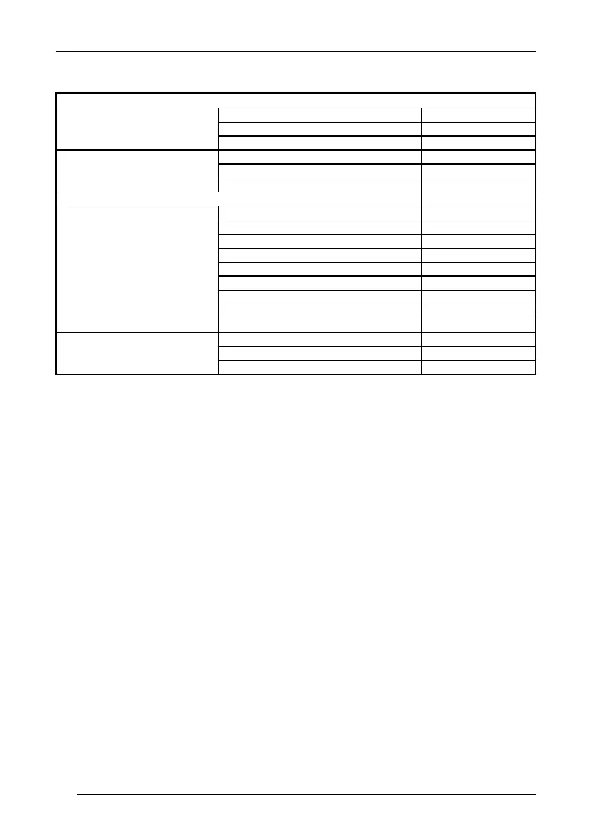 Page #237 background image