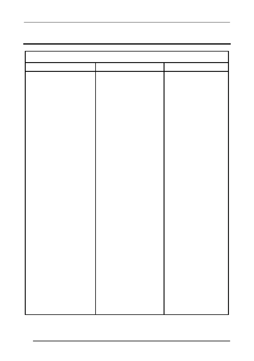Page #241 background image