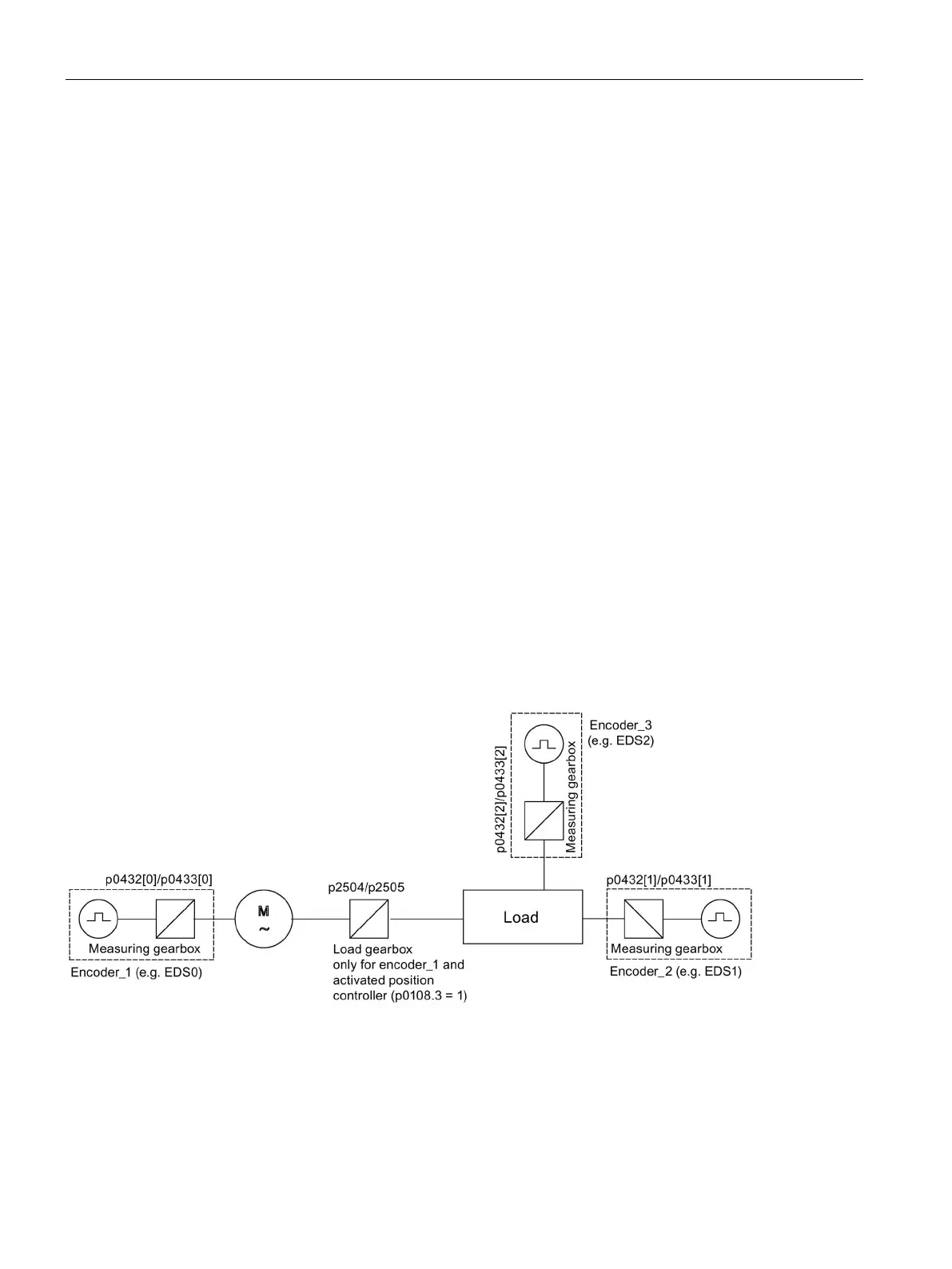 Page #390 background image