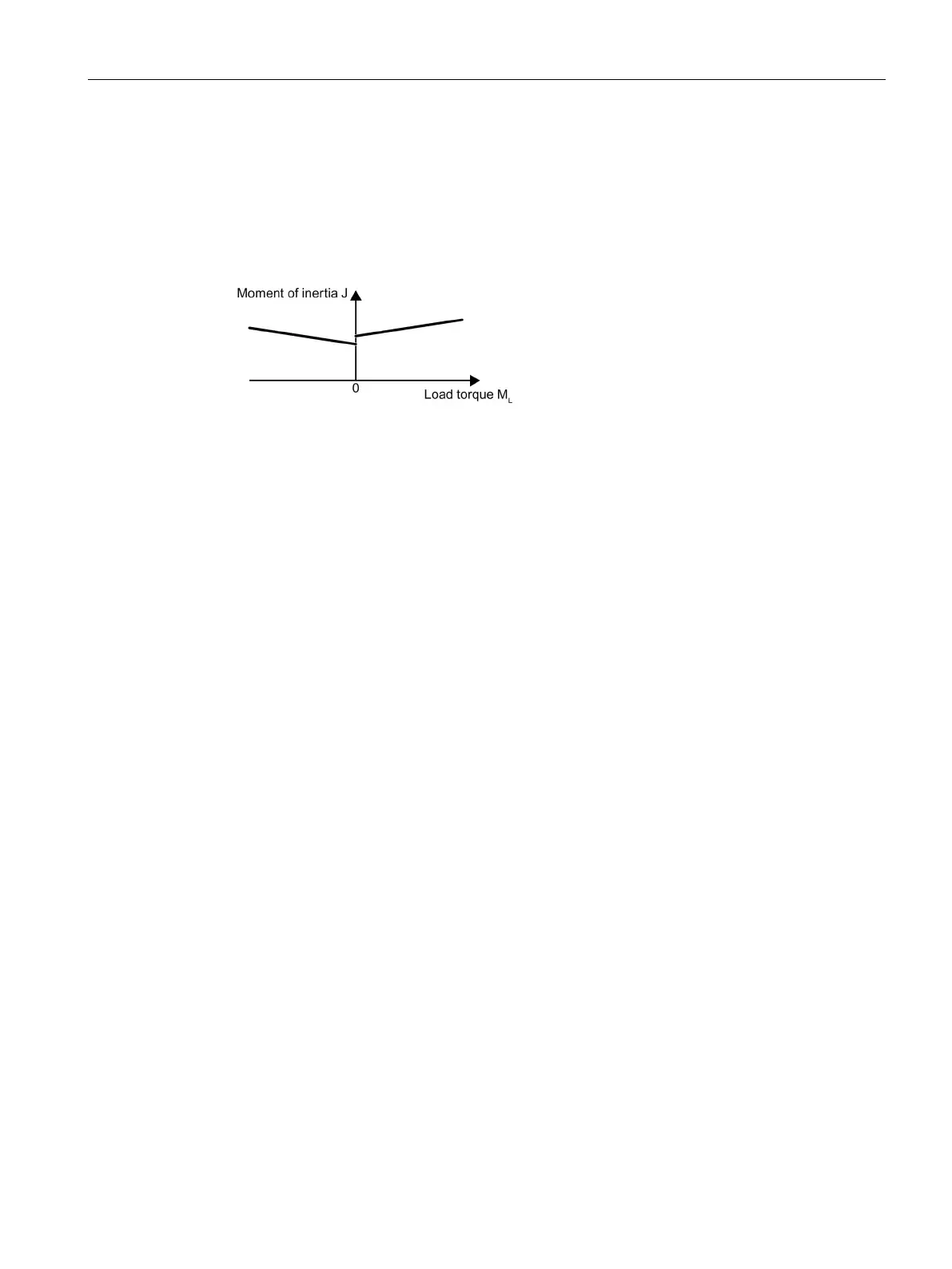 Page #589 background image