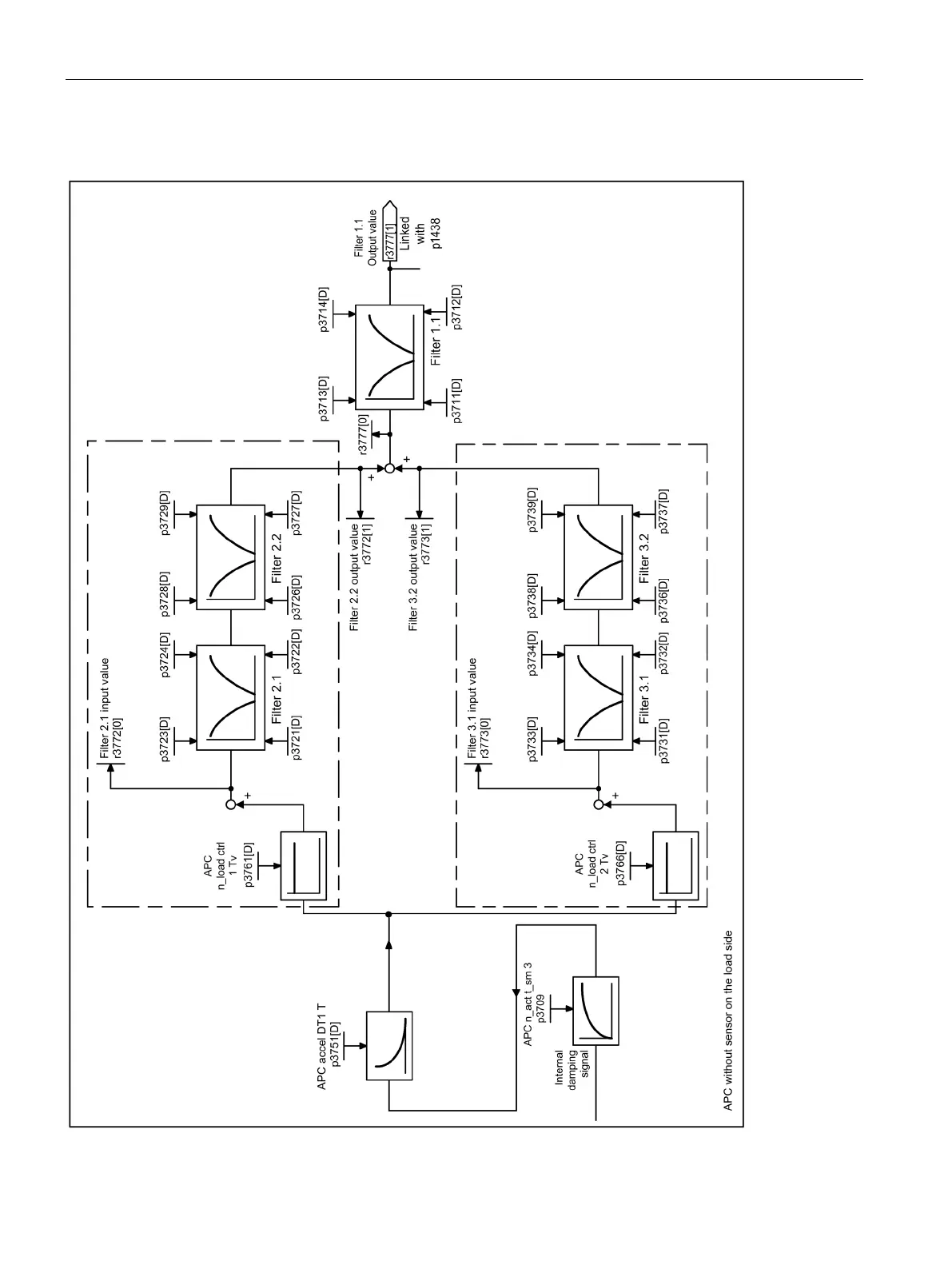 Page #598 background image