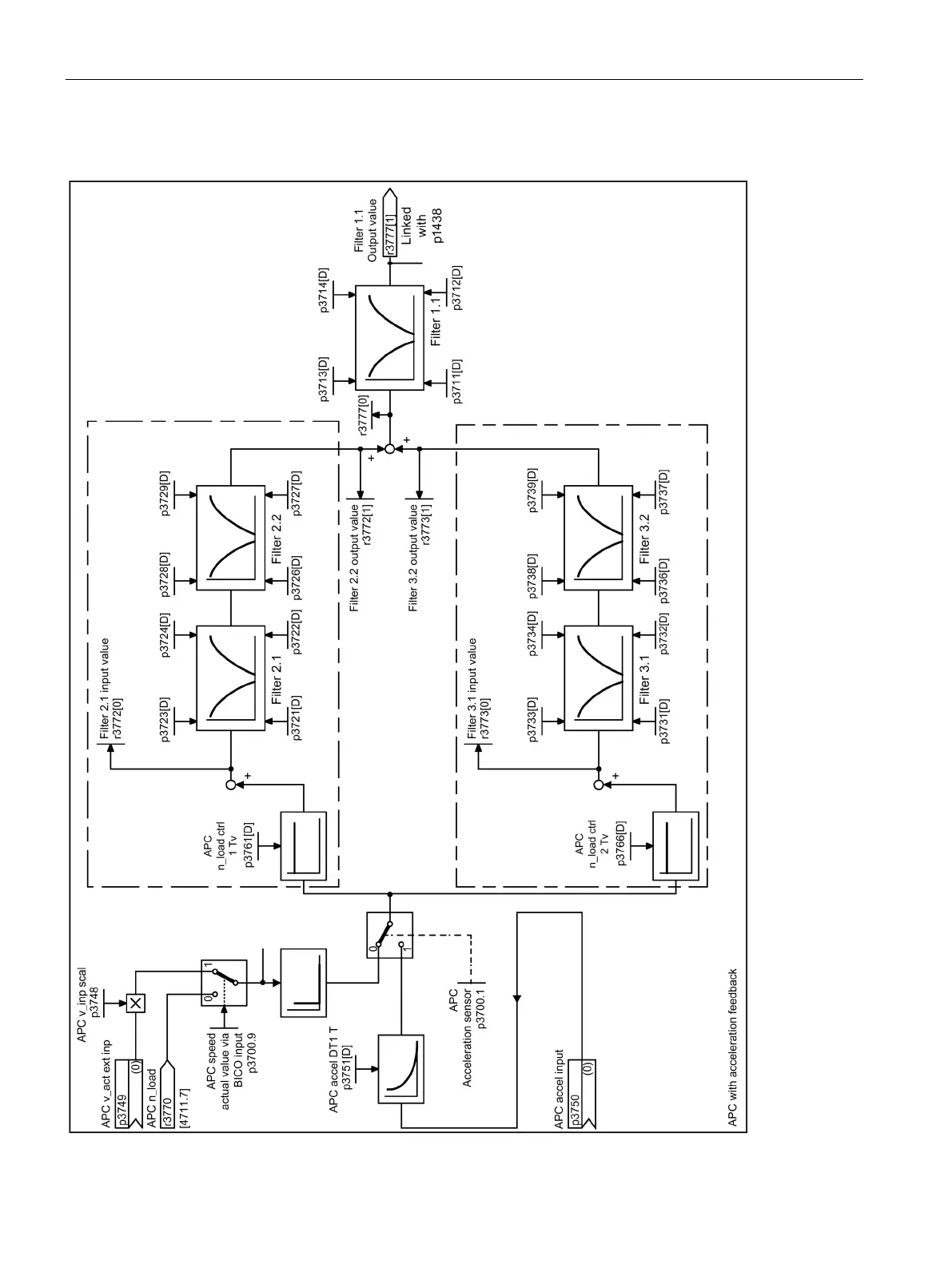 Page #610 background image