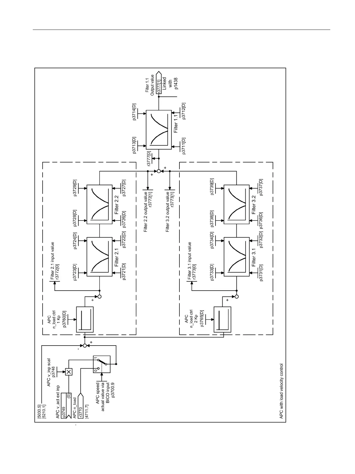 Page #617 background image