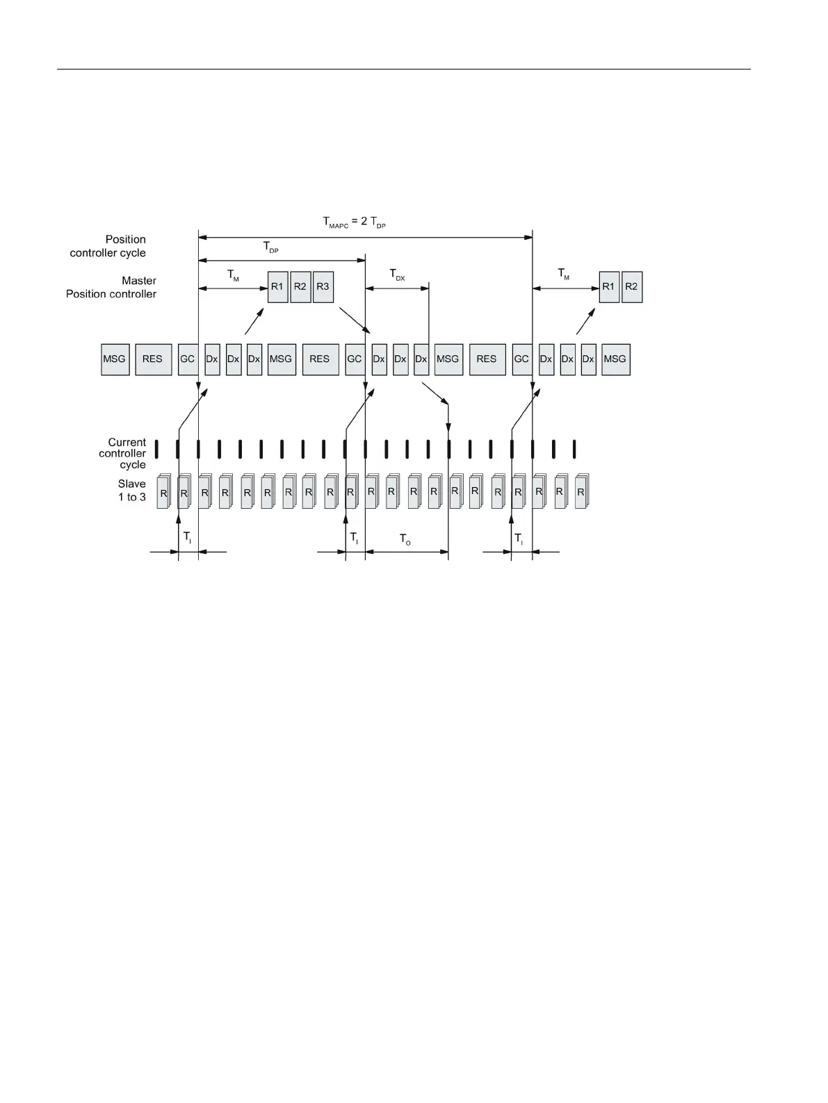Page #788 background image