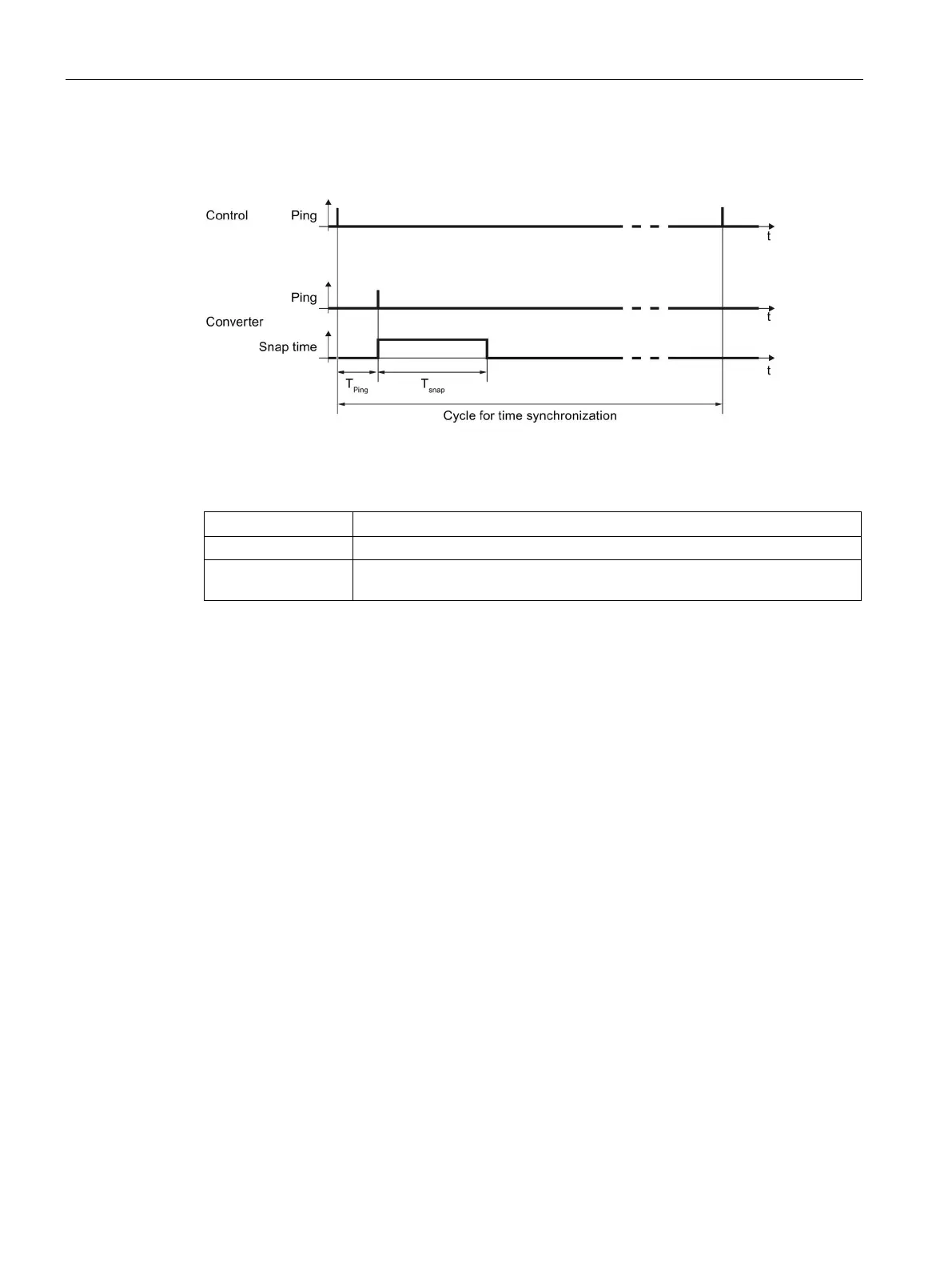 Page #906 background image