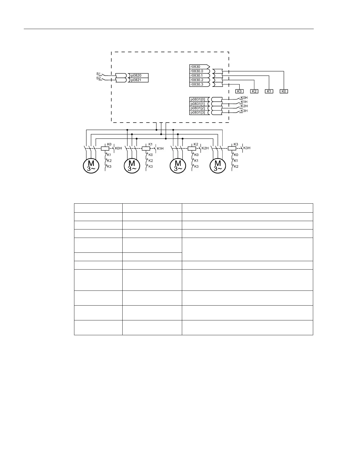 Page #922 background image