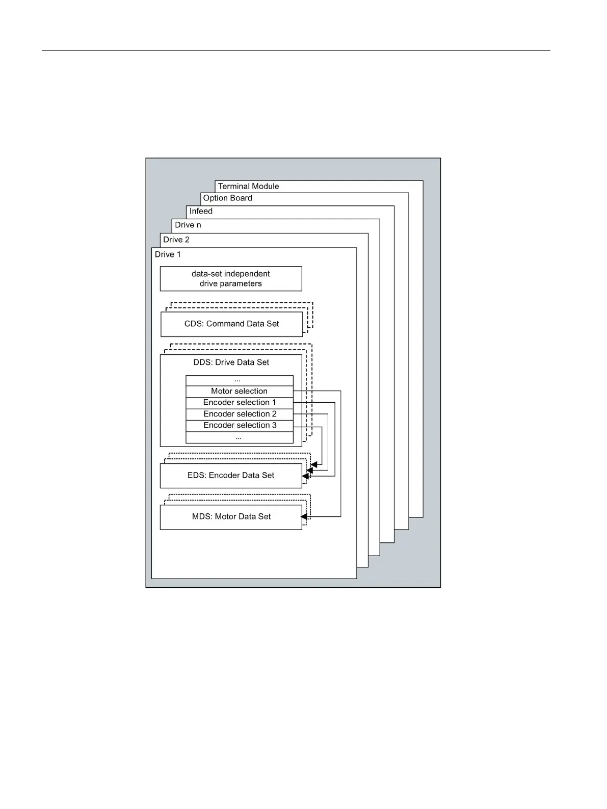 Page #934 background image