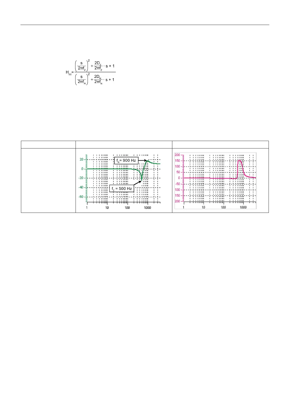 Page #110 background image