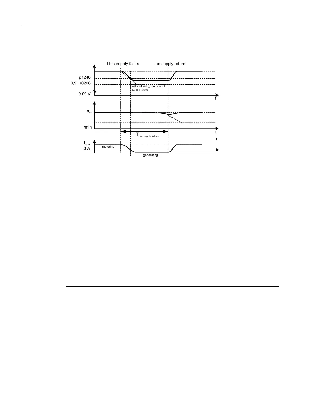 Page #166 background image