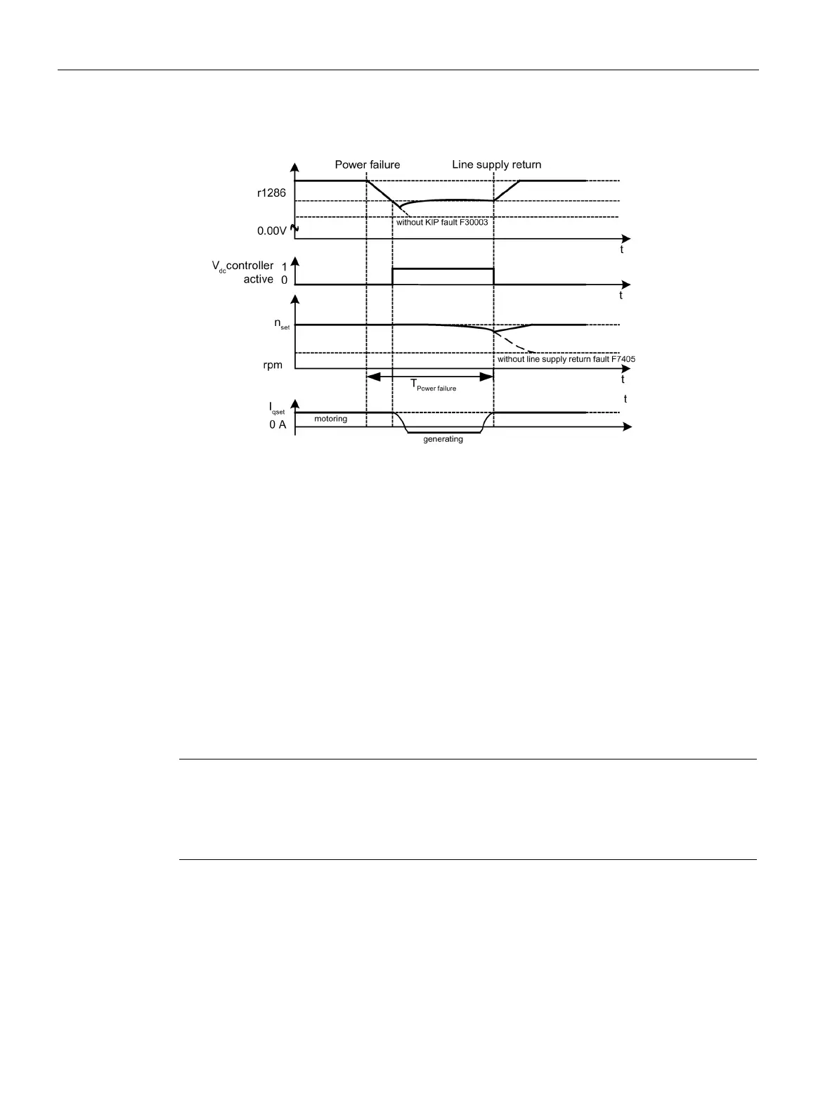 Page #240 background image
