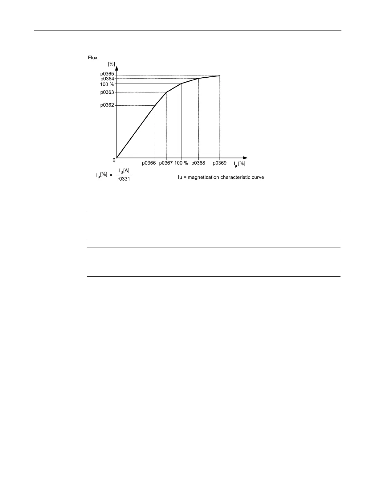 Page #253 background image