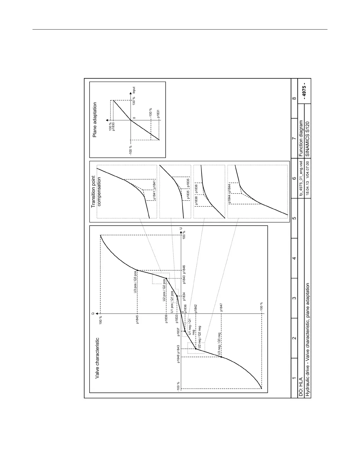 Page #103 background image