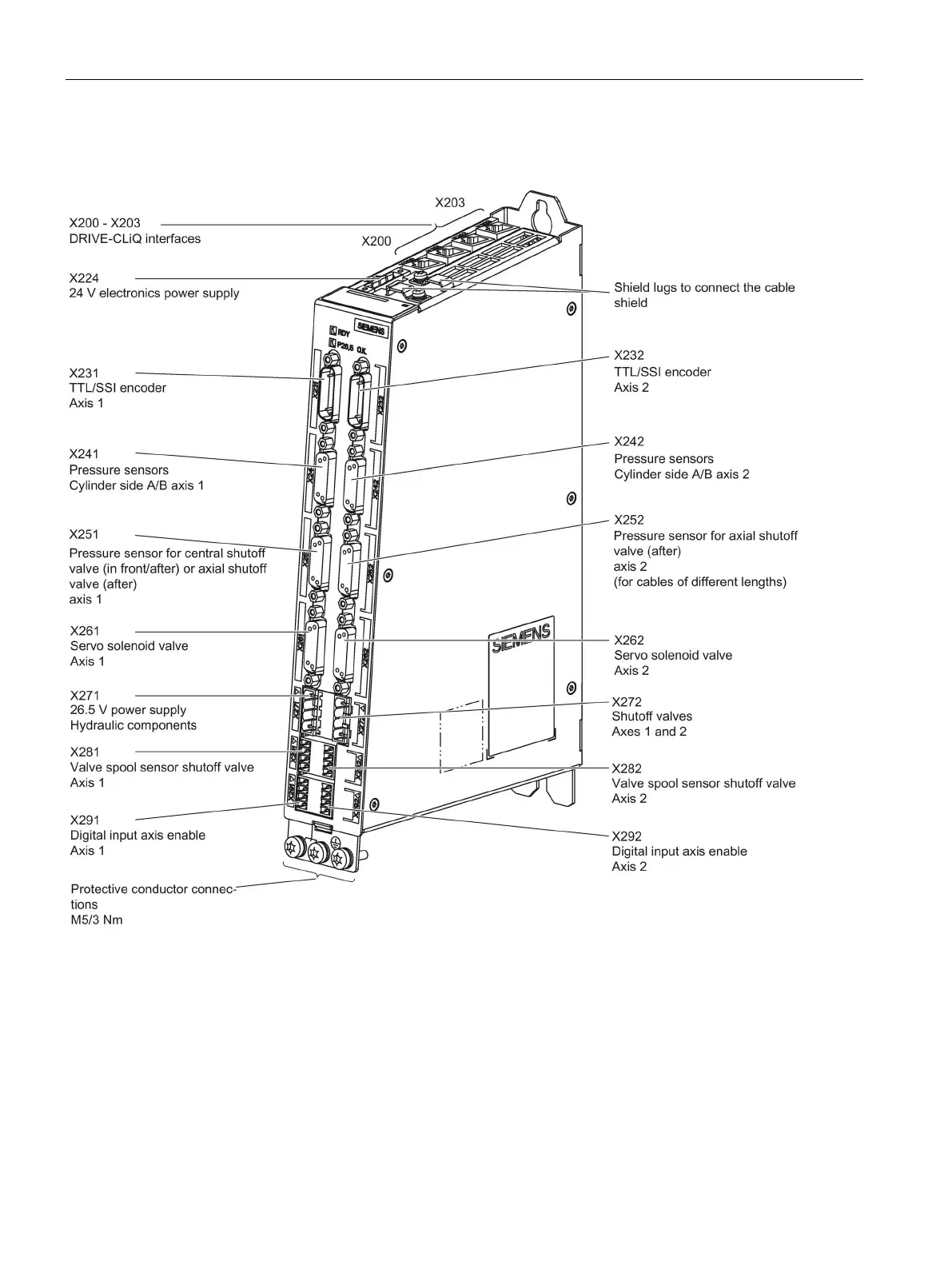Page #202 background image
