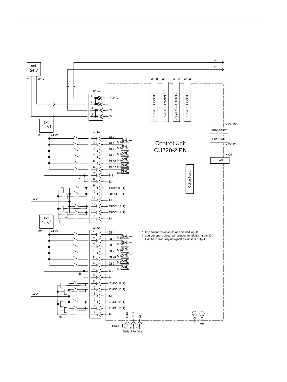 Page #422 background image
