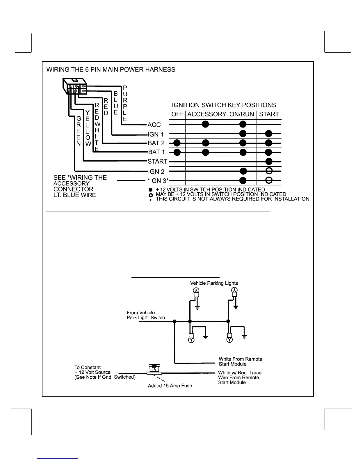 Page #7 background image
