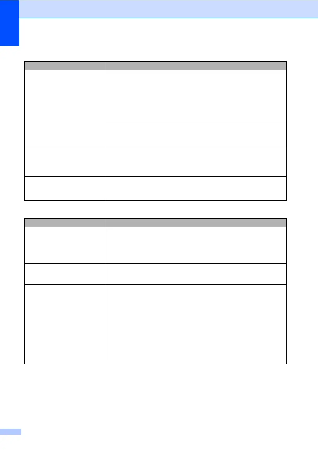 Page #128 background image