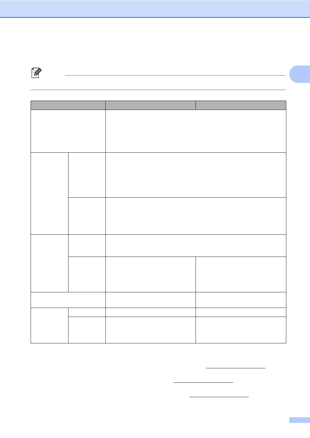 Page #191 background image
