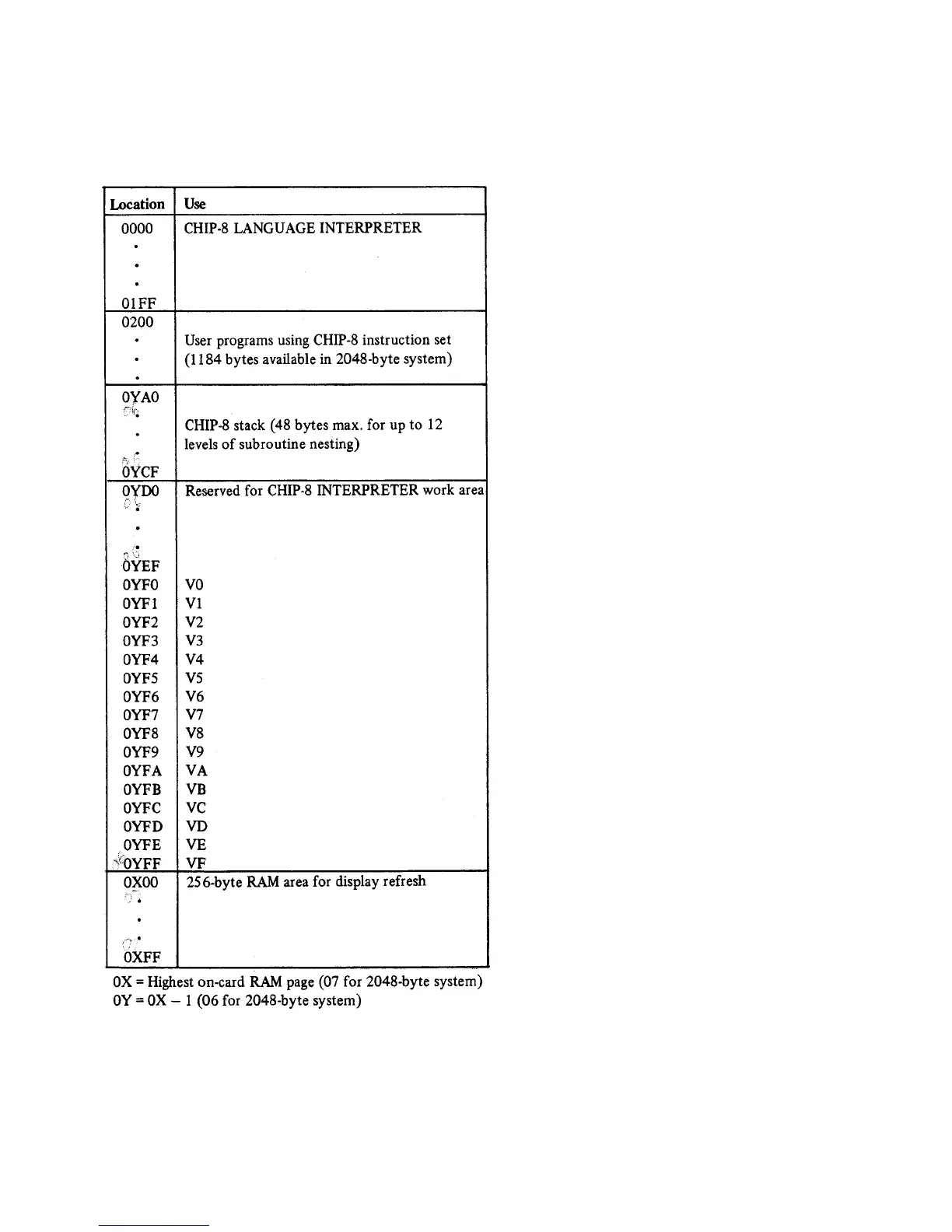 Page #35 background image