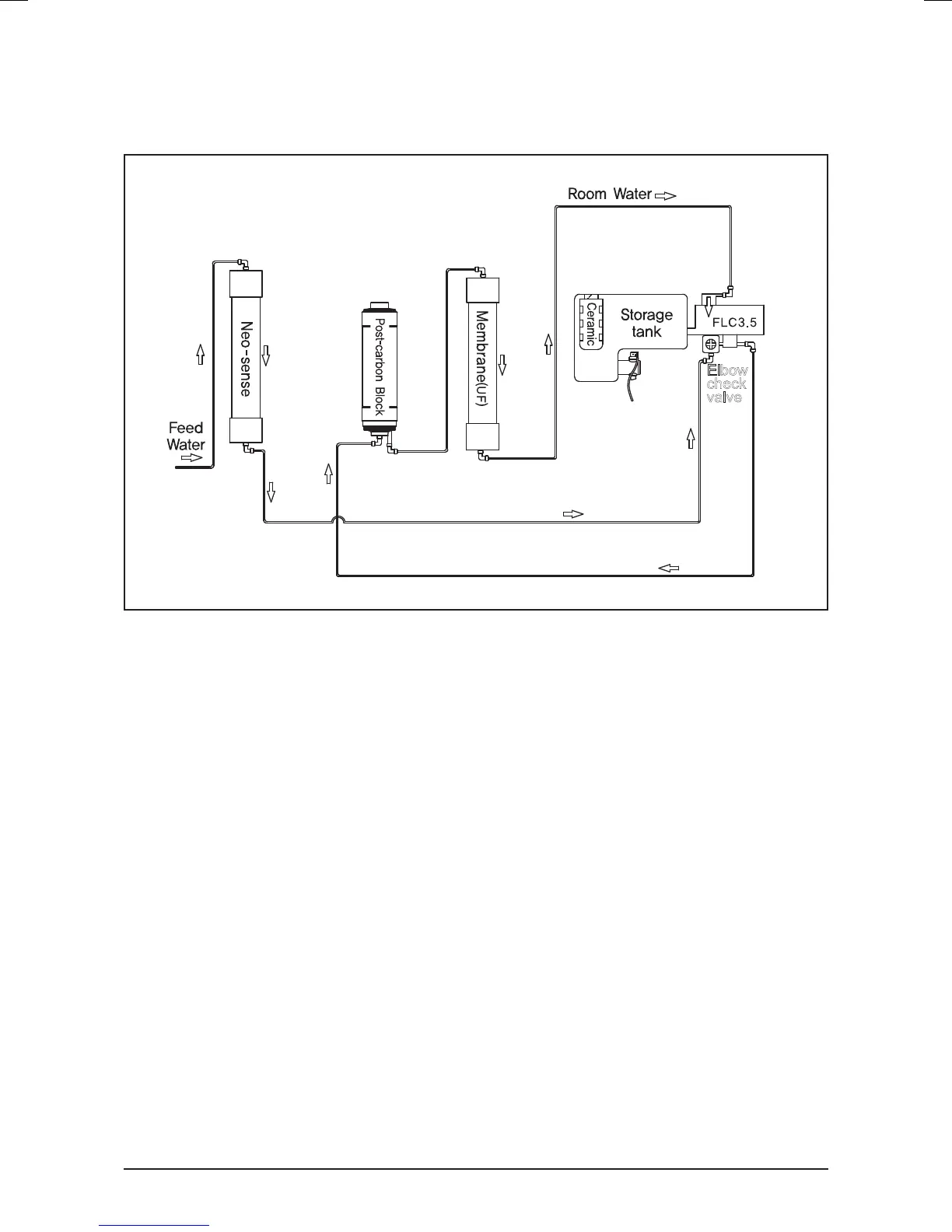 Page #38 background image