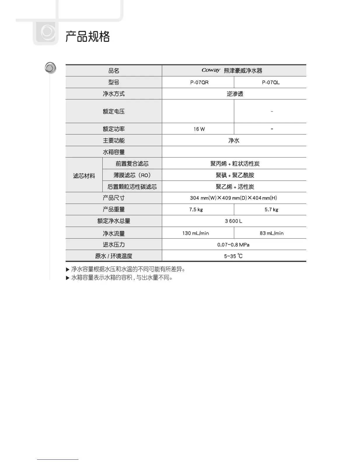 Page #26 background image