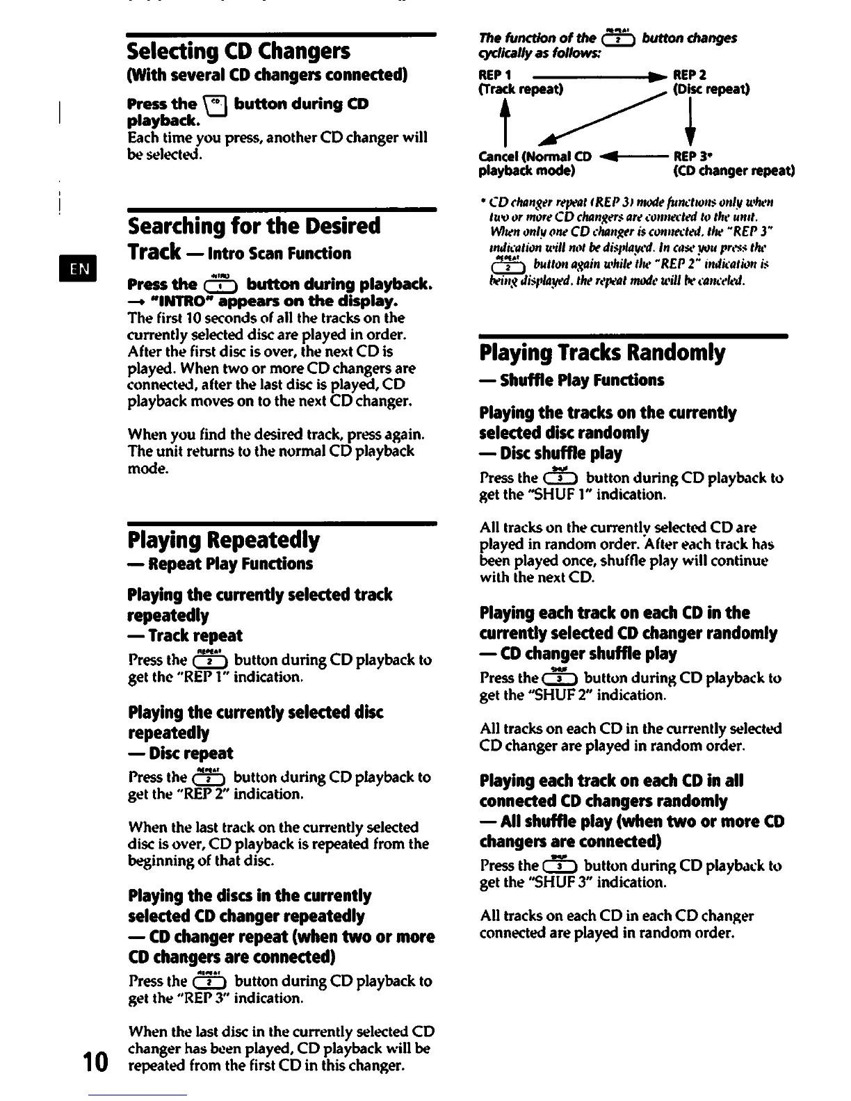 Page #10 background image
