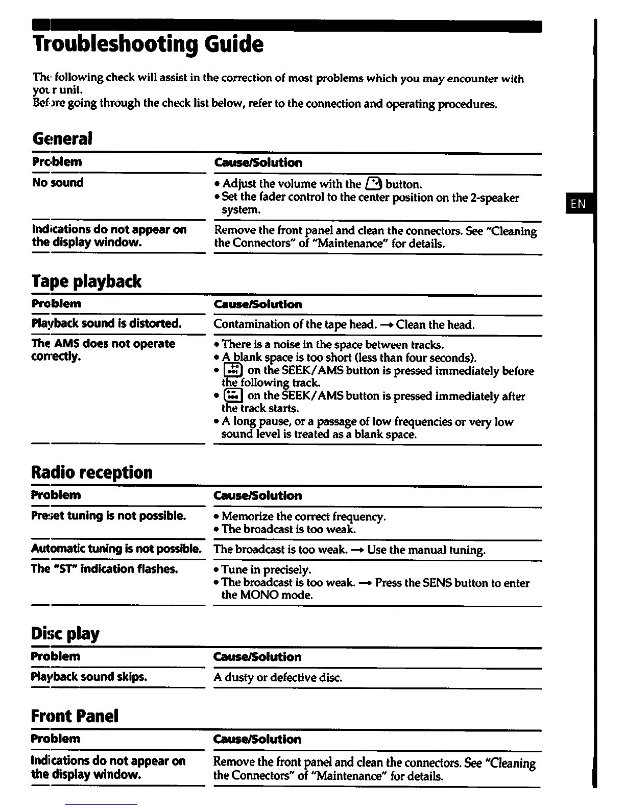 Page #15 background image