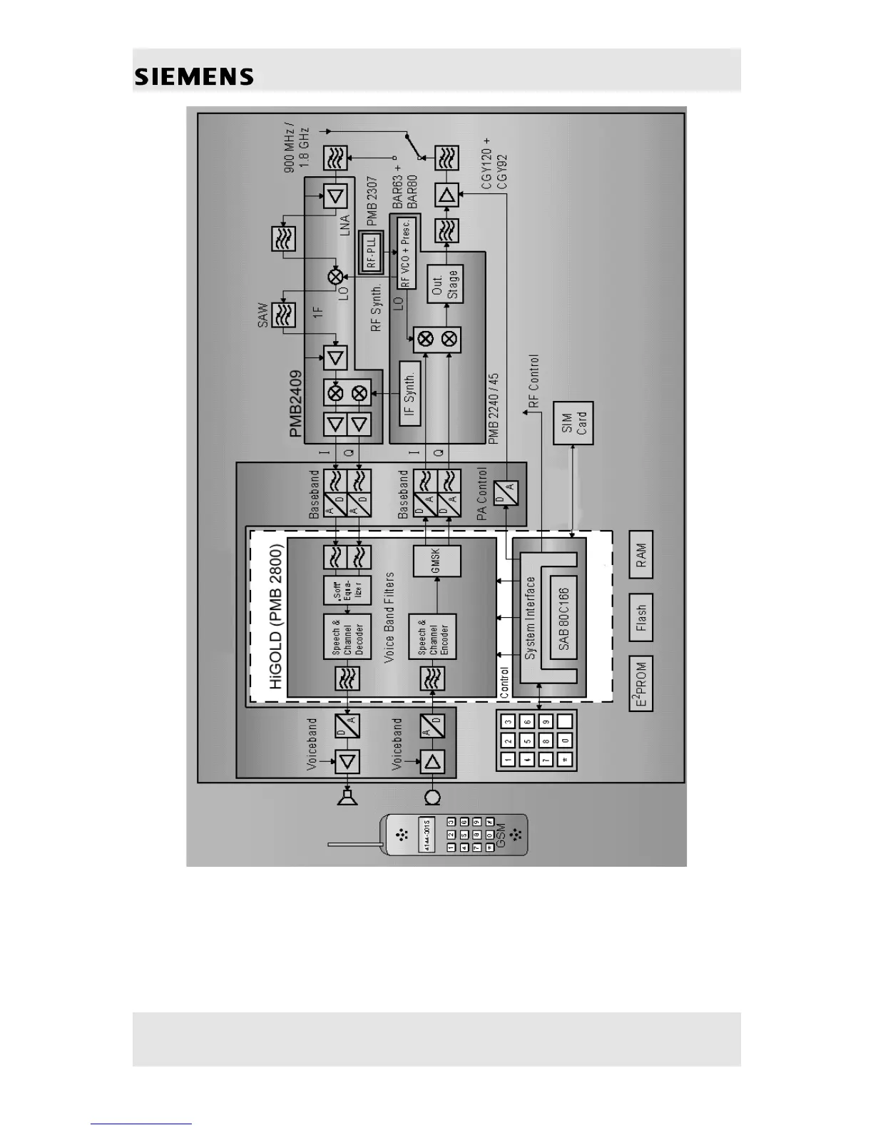 Page #13 background image